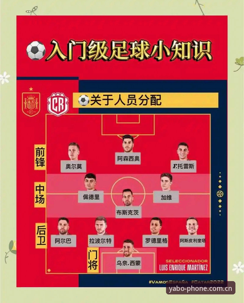 从梅西世界杯纪录看YABO888体育赛事追踪完整指南